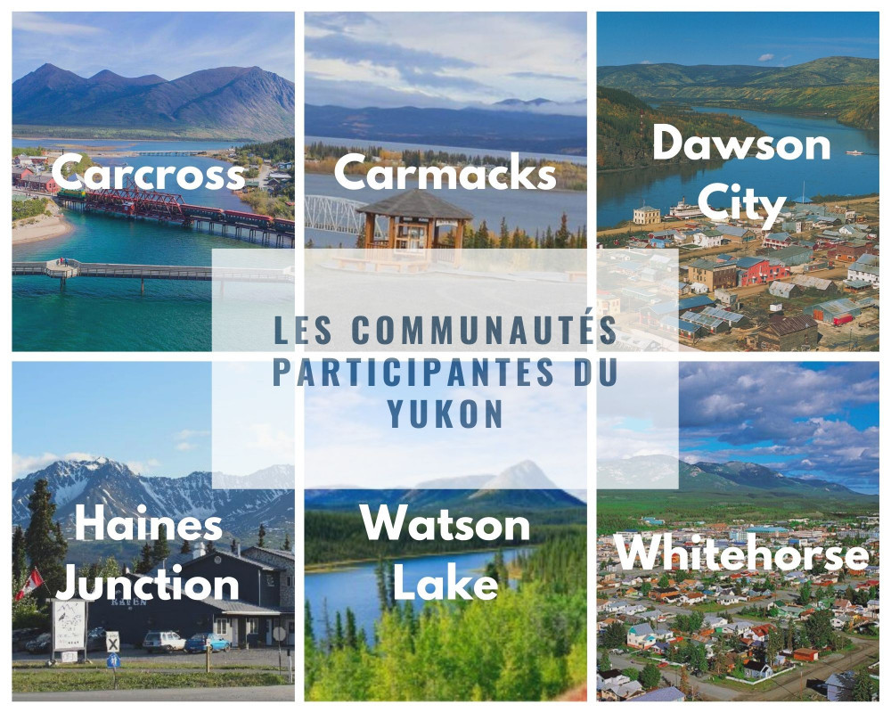 Les-communautés-participantes-du-Yukon